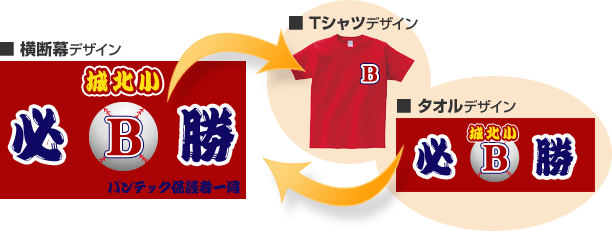 横断幕と同じデザインで、また、少しアレンジを加えて、タオルやTシャツなどの商品を手軽にお作りいただくことが可能